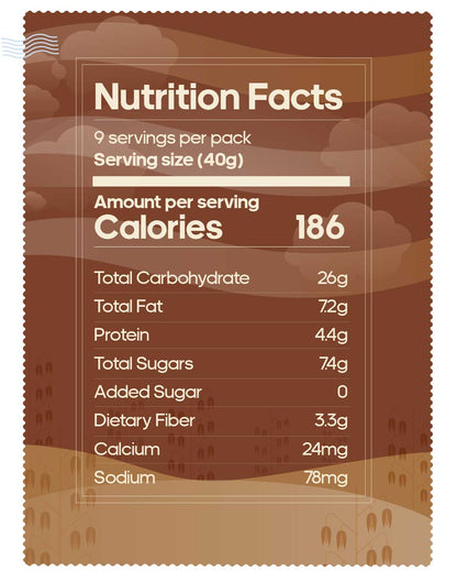 Chocolate Granola